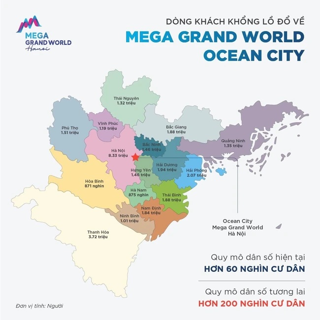 VinBus miễn phí tới Mega Grand World Hà Nội do Vingroup tổ chức 9 Quy mô cư dân nội thành Hà Nội và khu vực miền Bắc lân cận